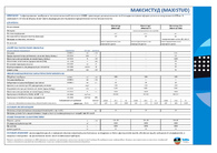 Техкарта_профилированные_мембраны_МАКСИСТУД
